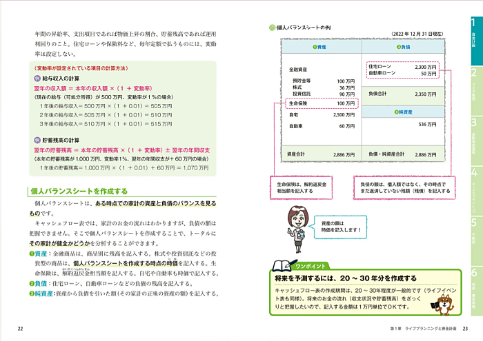 ゼロからスタート! 岩田美貴のFP2級1冊目の教科書
