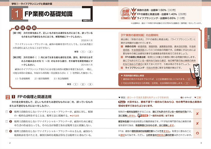 史上最強のFP3級問題集