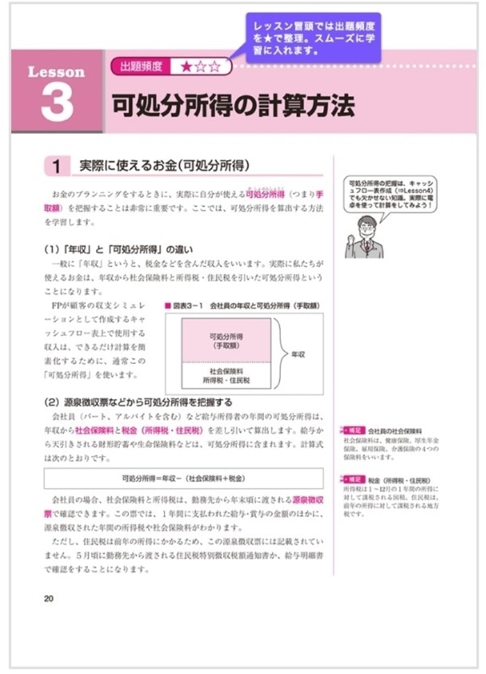 FP初心者向け初学者対応のテキスト